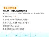 沪教版初中九年级化学上册第1章开启化学之门第2节化学研究什么课件