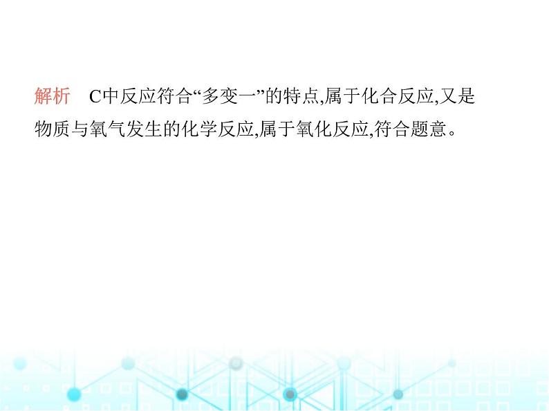 沪教版初中九年级化学上册第2章空气与水资源第2节性质活泼的氧气课件第8页