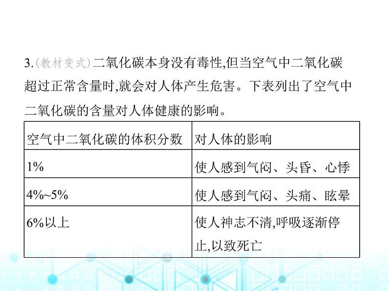 沪教版初中九年级化学上册第5章奇妙的二氧化碳第3节自然界中的碳循环课件06