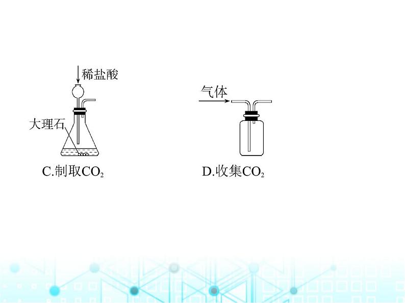 沪教版初中九年级化学上册第5章奇妙的二氧化碳第2节二氧化碳的实验室制法课件第3页