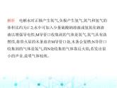 滬教版初中九年級(jí)化學(xué)上冊(cè)第2章空氣與水資源基礎(chǔ)實(shí)驗(yàn)2水的組成及變化的探究課件