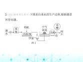 沪教版初中九年级化学上册第2章空气与水资源第4节第2课时水的净化和综合利用课件