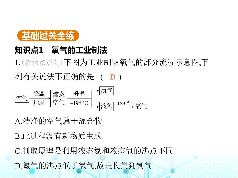 沪教版初中九年级化学上册第2章空气与水资源第3节氧气的制备课件02