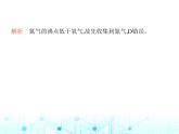 滬教版初中九年級(jí)化學(xué)上冊(cè)第2章空氣與水資源第3節(jié)氧氣的制備課件