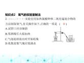 滬教版初中九年級(jí)化學(xué)上冊(cè)第2章空氣與水資源第3節(jié)氧氣的制備課件