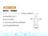 滬教版初中九年級(jí)化學(xué)上冊(cè)第2章空氣與水資源第4節(jié)第1課時(shí)水的組成氫氣的性質(zhì)課件
