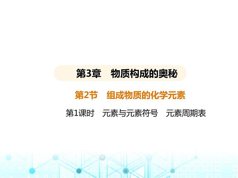 沪教版初中九年级化学上册第3章物质构成的奥秘第2节第1课时元素与元素符号元素周期表课件01