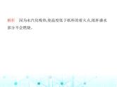 沪教版初中九年级化学上册第4章认识化学反应基础实验3燃烧条件的探究课件