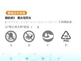 沪教版初中九年级化学上册第4章认识化学反应第1节第2课时防火与灭火课件