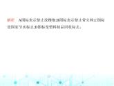 沪教版初中九年级化学上册第4章认识化学反应第1节第2课时防火与灭火课件