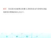 沪教版初中九年级化学上册第4章认识化学反应第1节第2课时防火与灭火课件