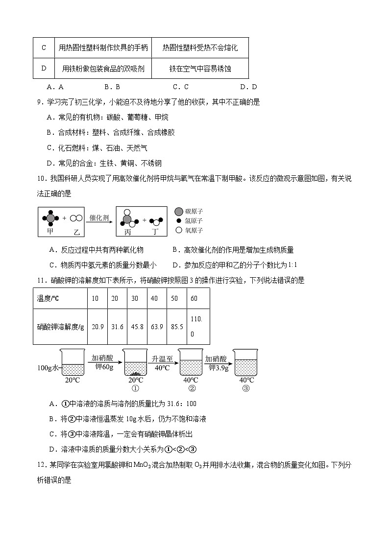 2024年安徽省中考仿真信息化学试卷第3页