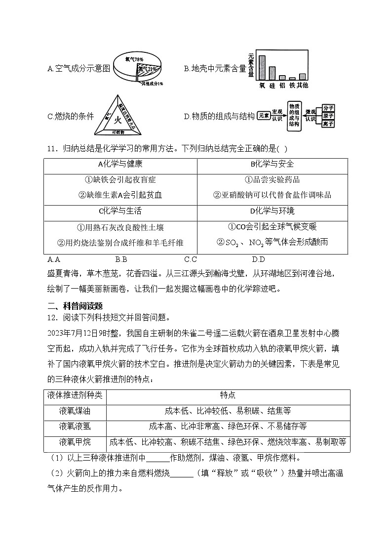 青海省2024届中考化学试卷(含答案)第3页