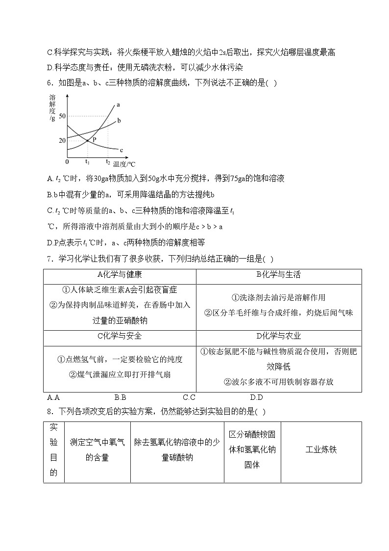 山东省枣庄市薛城区2024届九年级下学期中考二模化学试卷(含答案)02