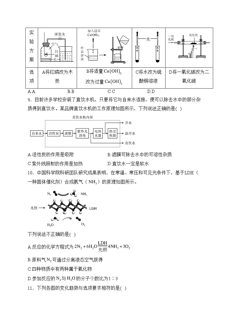 山东省枣庄市薛城区2024届九年级下学期中考二模化学试卷(含答案)03