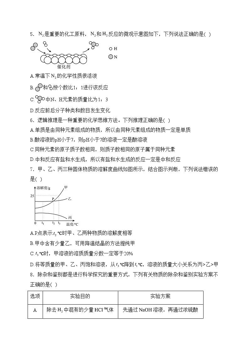 四川省绵阳市盐亭县2023-2024学年九年级下学期中考第三次模拟化学试卷(含答案)第2页