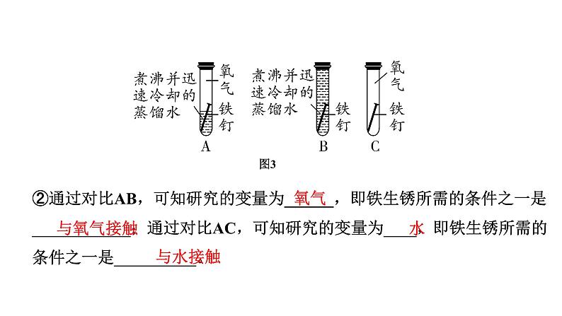 2024四川中考化学二轮复习专题一 横向实验归类练 （课件）第6页