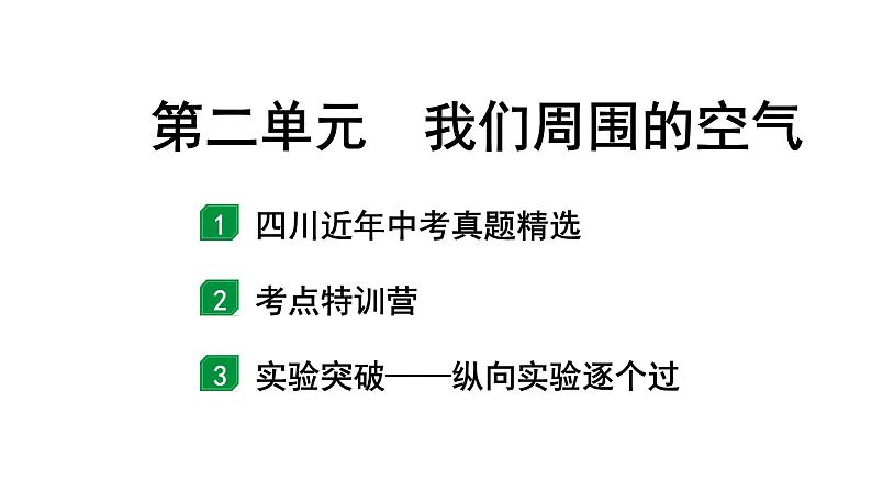 2024四川中考化学一轮复习 第二单元 我们周围的空气（课件）第1页