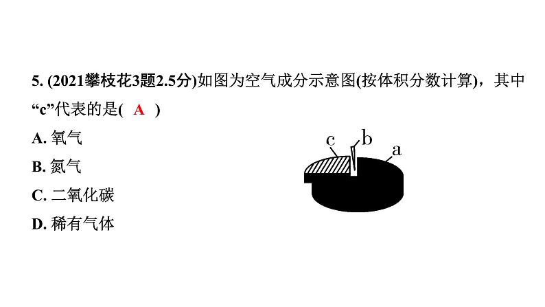 2024四川中考化学一轮复习 第二单元 我们周围的空气（课件）第4页