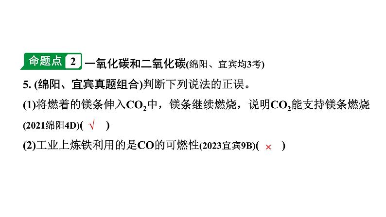 2024四川中考化学一轮复习 第六单元 碳和碳的氧化物（课件）第6页