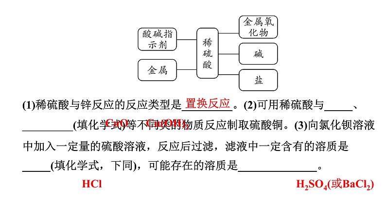 2024四川中考化学一轮复习 第十单元 酸和碱（课件）第3页