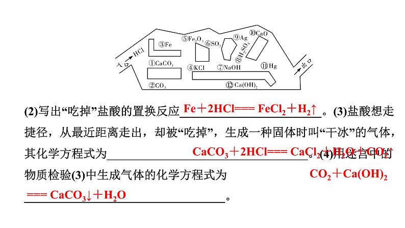 2024四川中考化学一轮复习 第十单元 酸和碱（课件）第7页