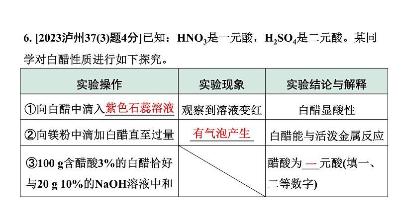 2024四川中考化学一轮复习 第十单元 酸和碱（课件）第8页