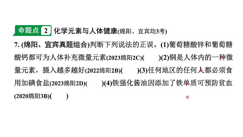 2024四川中考化学一轮复习 第十二单元 化学与生活（课件）05