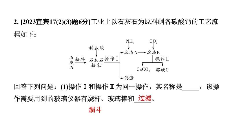 2024四川中考化学一轮复习 第十一单元　盐　化肥（课件）03