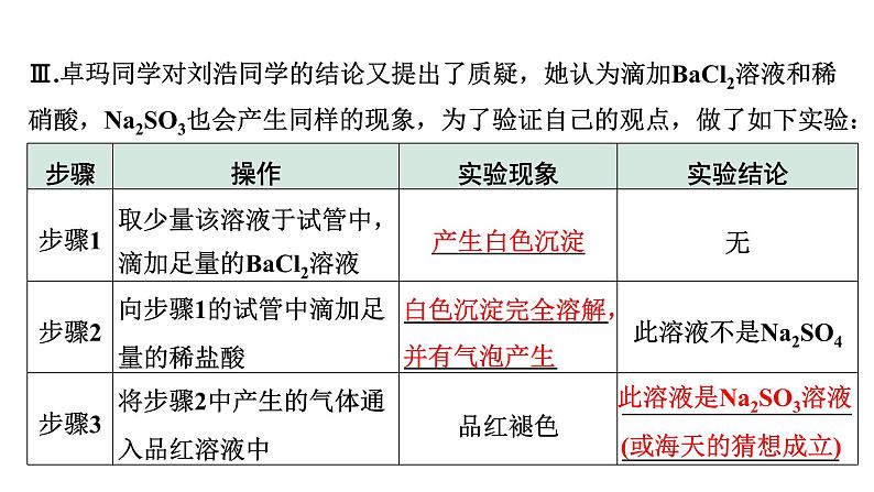 2024四川中考化学一轮复习 第十一单元　盐　化肥（课件）08