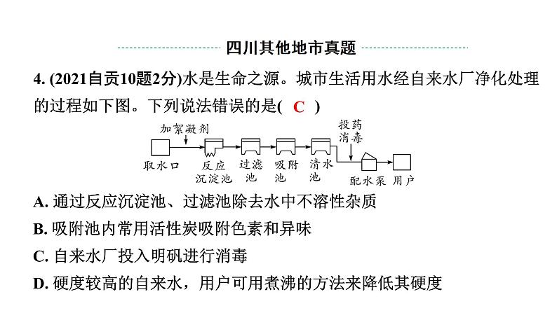 2024四川中考化学一轮复习 第四单元 自然界的水（课件）第5页