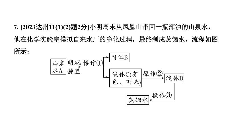 2024四川中考化学一轮复习 第四单元 自然界的水（课件）第7页