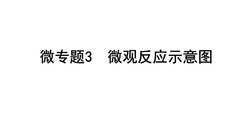 2024四川中考化学一轮复习 微专题3  微观反应示意图（课件）第1页