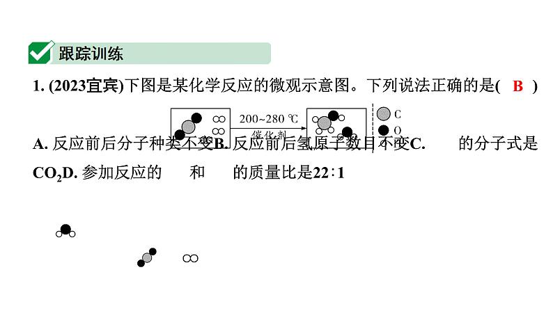 2024四川中考化学一轮复习 微专题3  微观反应示意图（课件）第4页