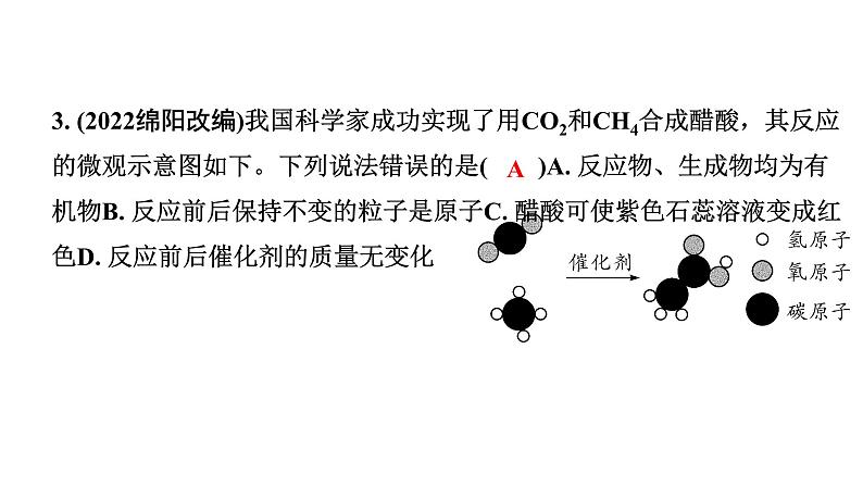 2024四川中考化学一轮复习 微专题3  微观反应示意图（课件）第6页