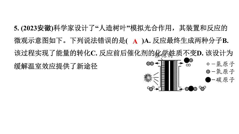 2024四川中考化学一轮复习 微专题3  微观反应示意图（课件）第8页