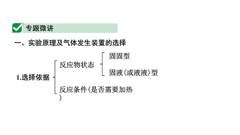 2024四川中考化学一轮复习 微专题4 常见气体的制取（课件）02