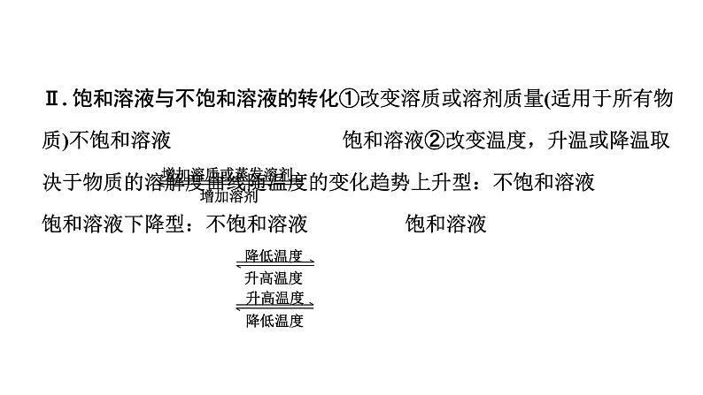 2024四川中考化学一轮复习 微专题8 溶解度曲线及其应用（课件）第5页