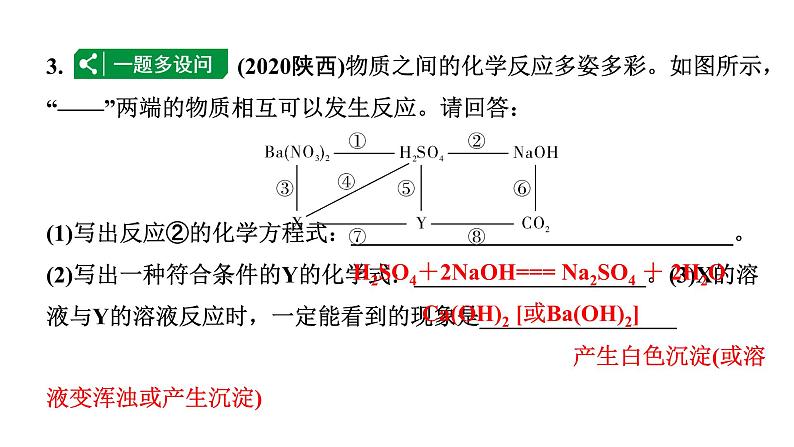2024四川中考化学一轮复习 微专题9 酸碱盐之间的反应和转化（课件）04