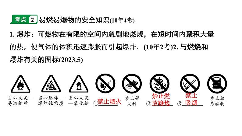 2024天津中考化学一轮知识点复习 第七单元燃料及其利用（课件）第4页