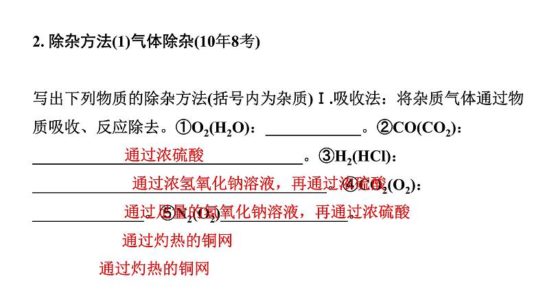 2024长沙中考化学二轮复习专题二 Ⅱ. 除杂  （课件）第3页