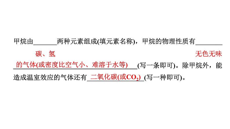 2024长沙中考化学二轮复习专题三 材料阅读题 （课件）第3页