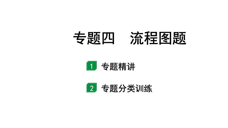 2024长沙中考化学二轮复习专题四 流程图题 （课件）第1页