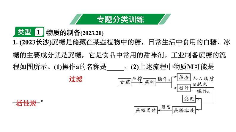 2024长沙中考化学二轮复习专题四 流程图题 （课件）第6页