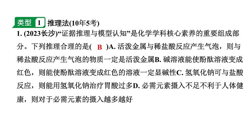 2024长沙中考化学二轮复习专题一 化学思想方法  （课件）第2页