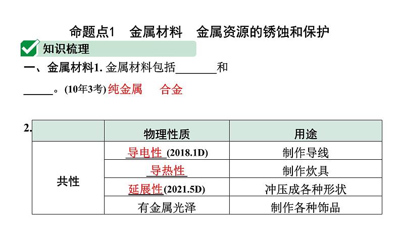 2024长沙中考化学一轮复习 第八单元 金属和金属材料（课件）第2页