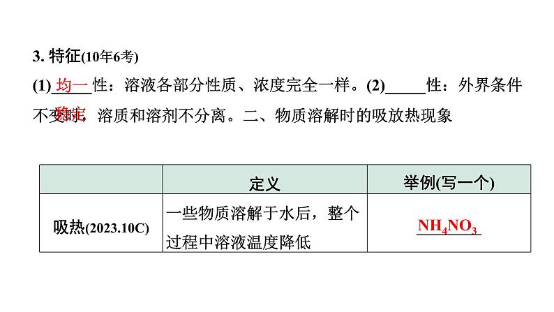 2024长沙中考化学一轮复习 第九单元　溶液（课件）03