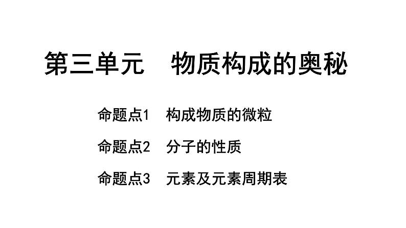 2024长沙中考化学一轮复习 第三单元 物质构成的奥秘（课件）01