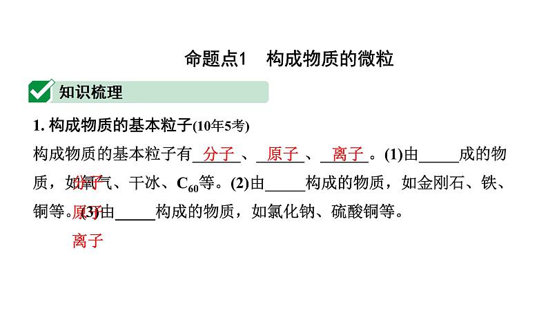 2024长沙中考化学一轮复习 第三单元 物质构成的奥秘（课件）02