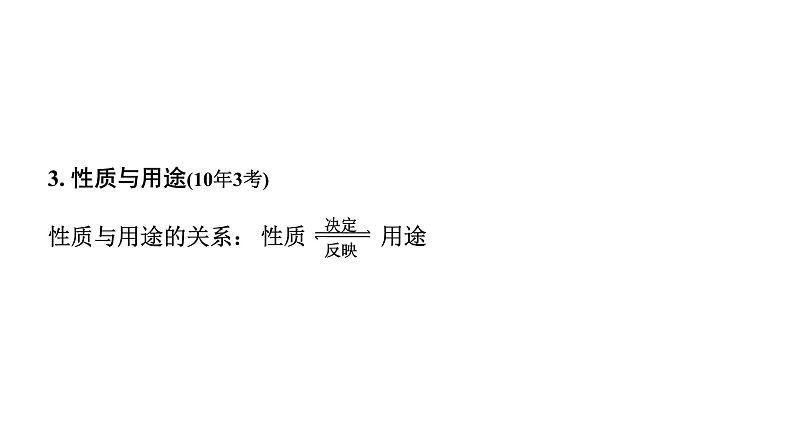 2024长沙中考化学一轮复习 第一单元 走进化学世界 （课件）04